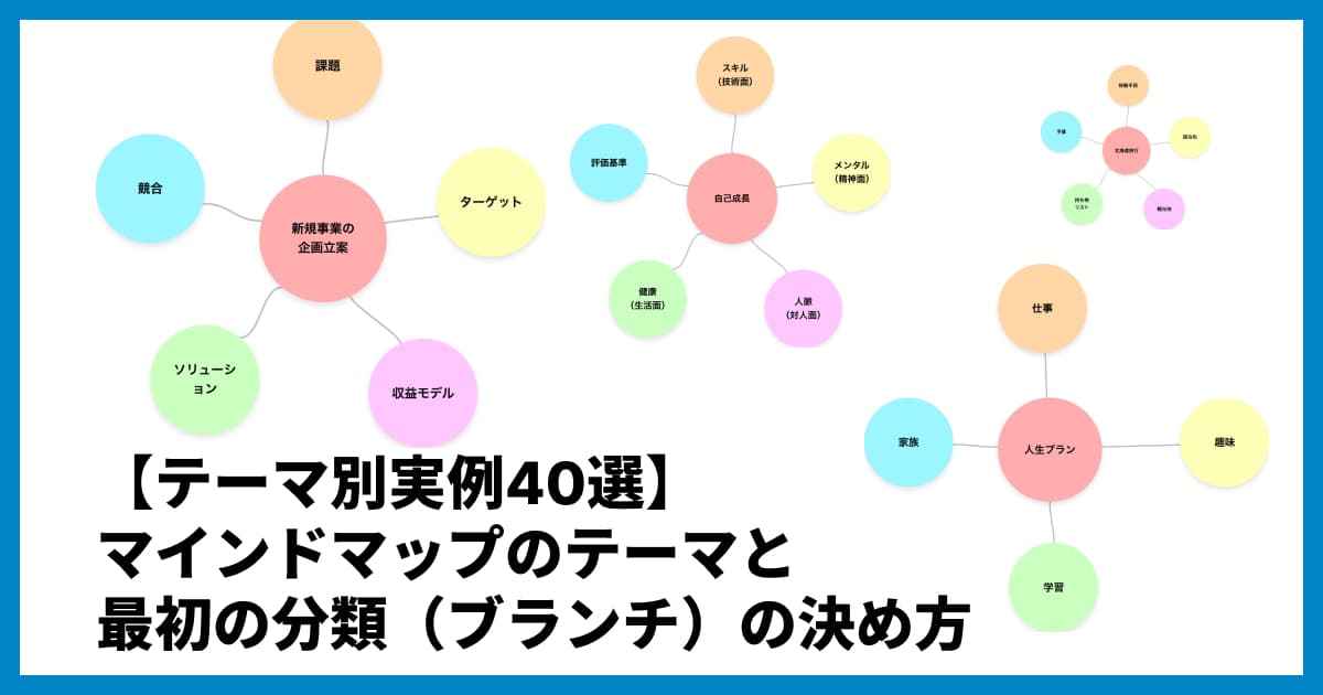 【テーマ別実例40選】マインドマップのテーマ設定と最初の分類(ブランチ)の決め方